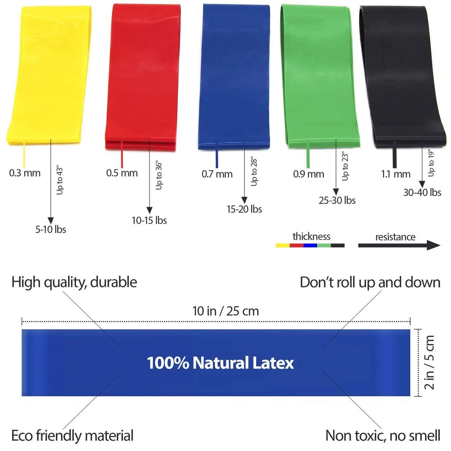 UD_Resistance Loop Bands Exercise Set Fitness Workout Stretch Elastic Legs Therapy Exercise NovaVital