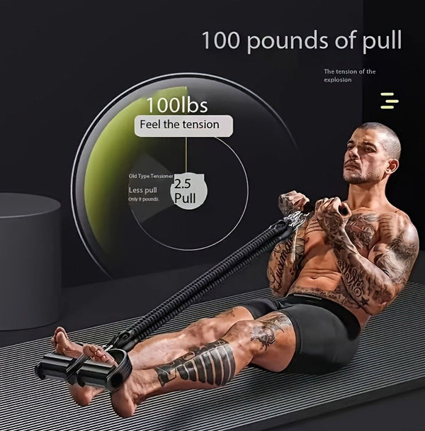 Pedal Resistance Bands NovaVital