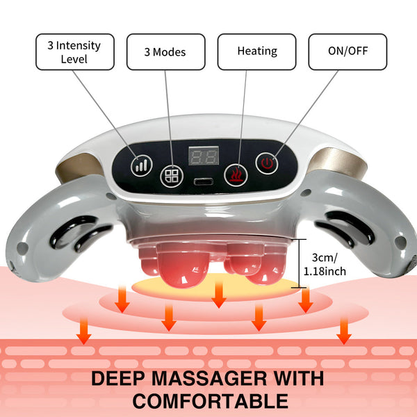 RelaxEase Abdominal Massager NovaVital