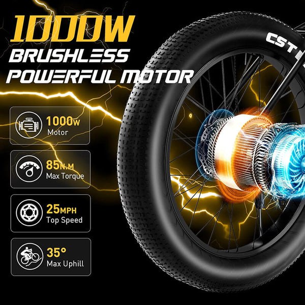 VitalRide Electric Bike NovaVital
